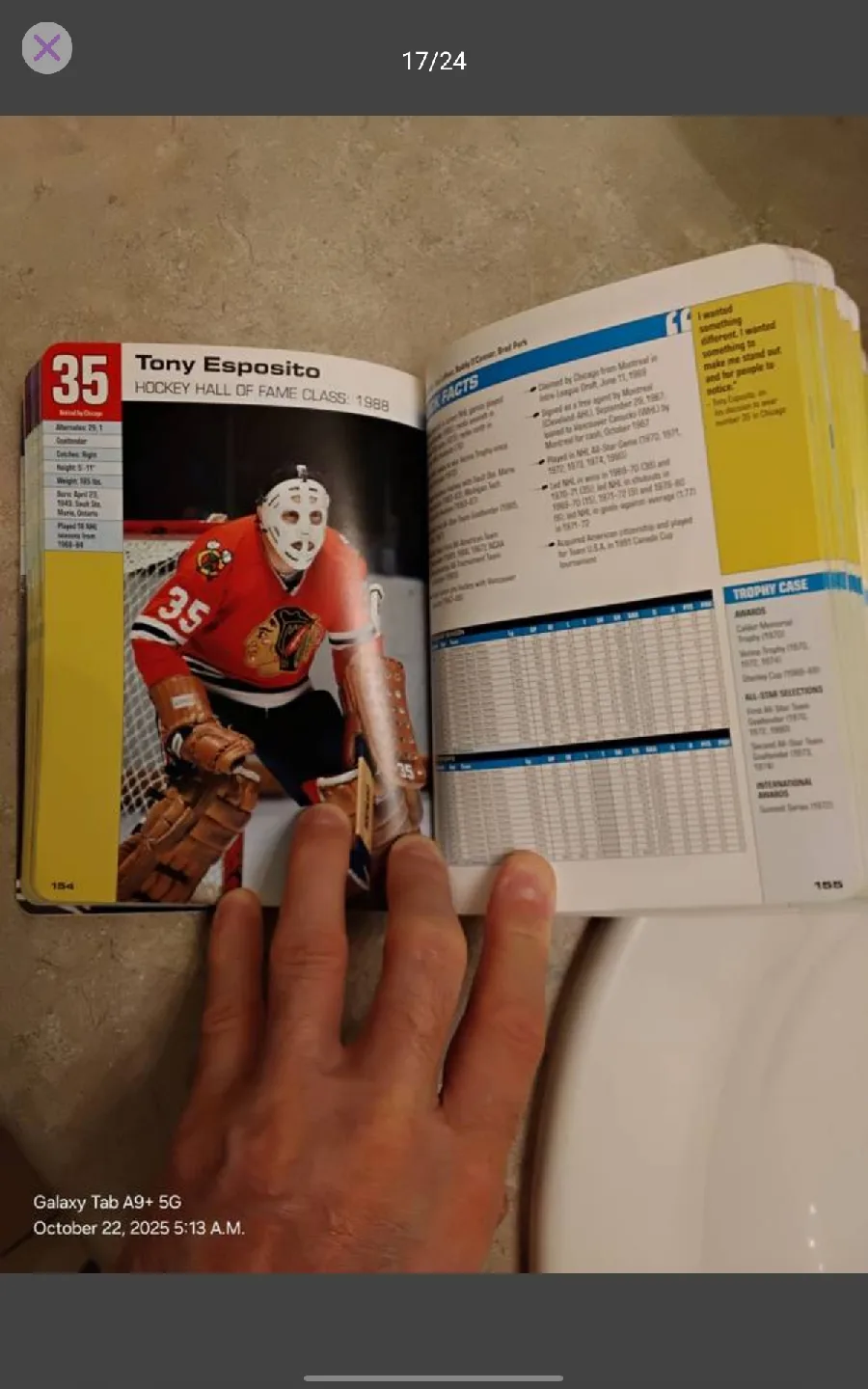Hockey Hall of Fame Official Guide to the Players image indicator(6)