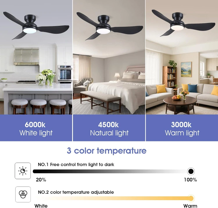 Modern Ceiling Fans with Lights BNIB - photo 4