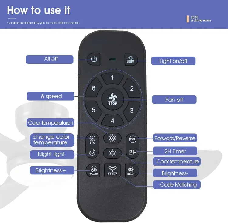 Modern Ceiling Fans with Lights BNIB image indicator(6)