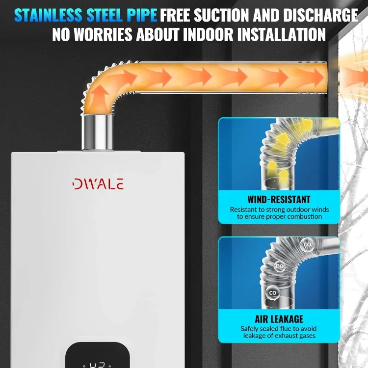 Tankless Propane Gas Water Heater BNIB image indicator(6)