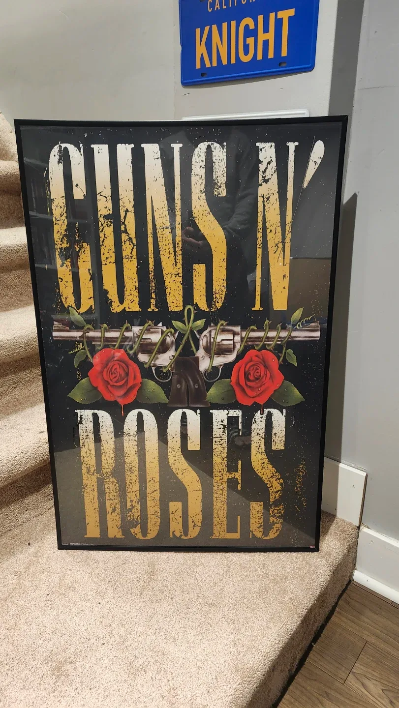 Framed wall posters image indicator(2)