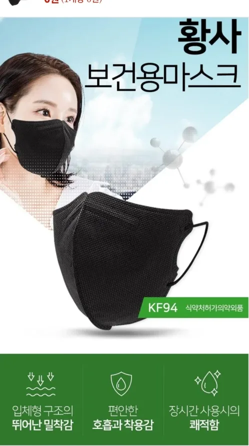 3-Layer Black Disposable Face 250pic Masks