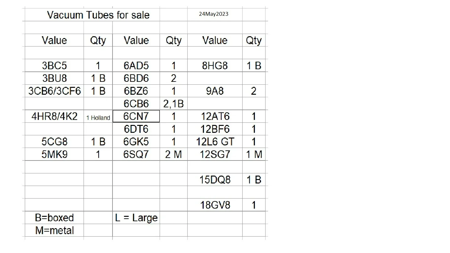 Vacuum tubes see list $5 each