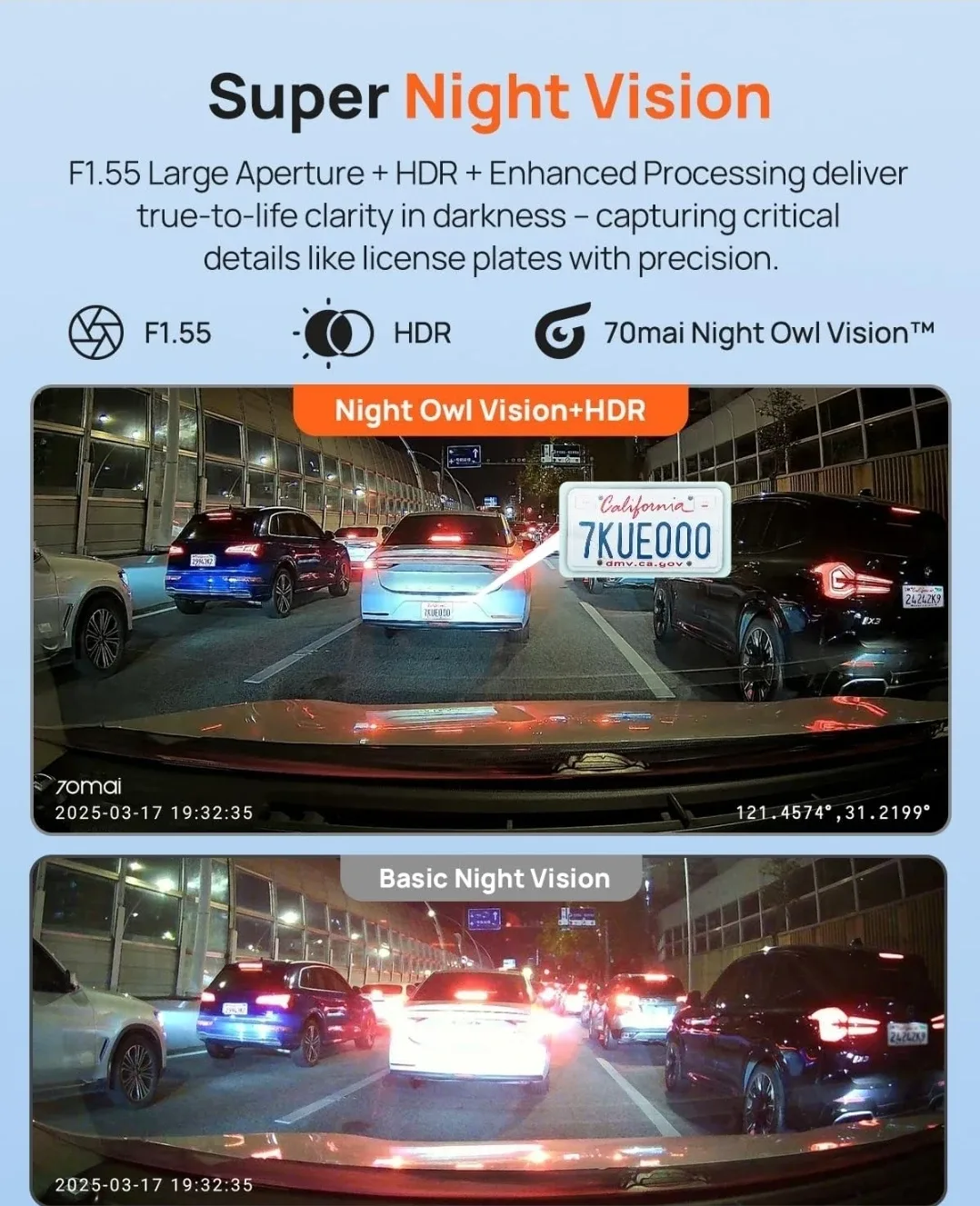 70mai Dash Cam A410 image indicator(3)