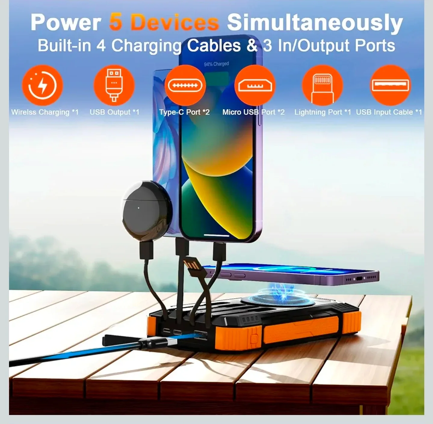 Solar Charger Power Bank image indicator(2)