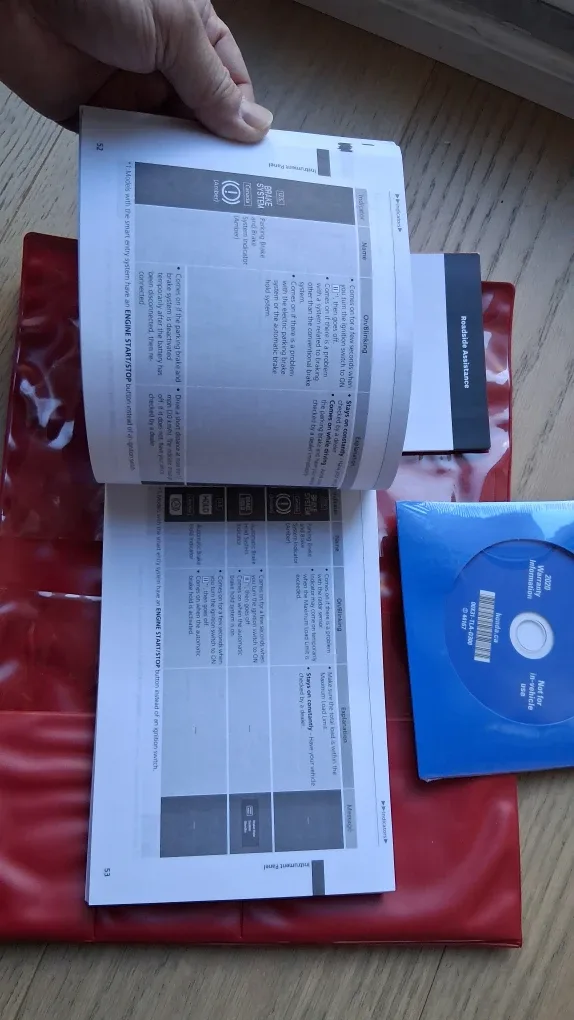 User Manual, Honda CR-V 2020 CRV image indicator(5)