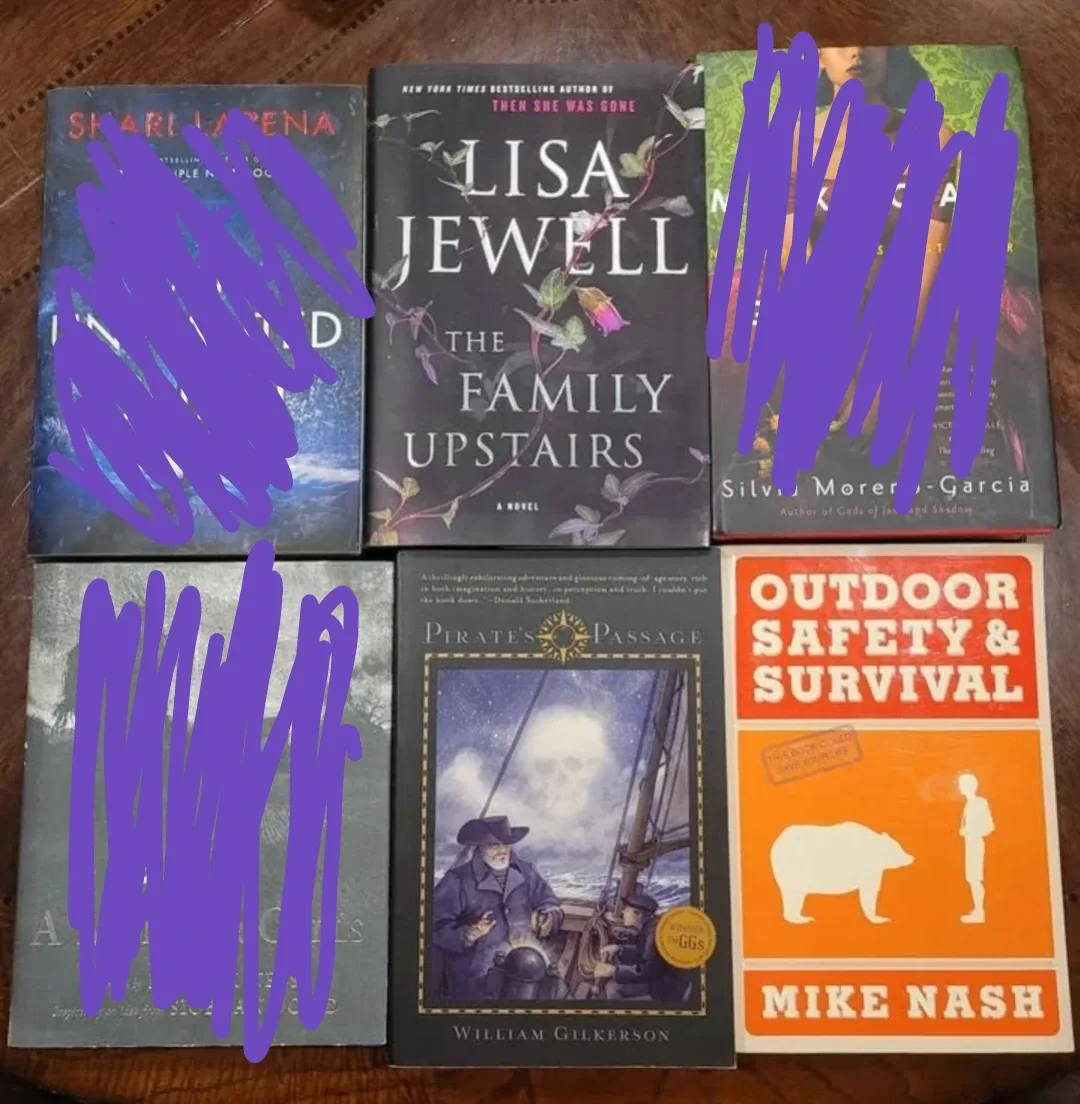 Books image indicator(6)