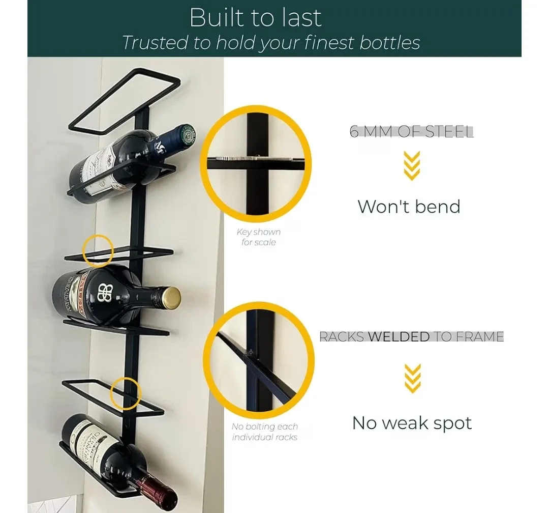 Wall Mount Wine Rack (9 bottles) image indicator(6)
