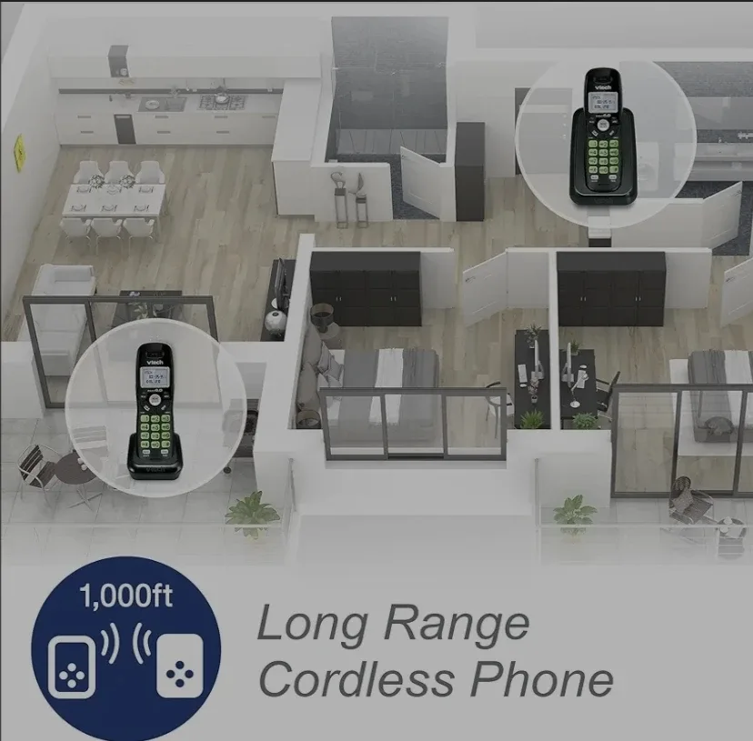 Cordless Phones image indicator(2)