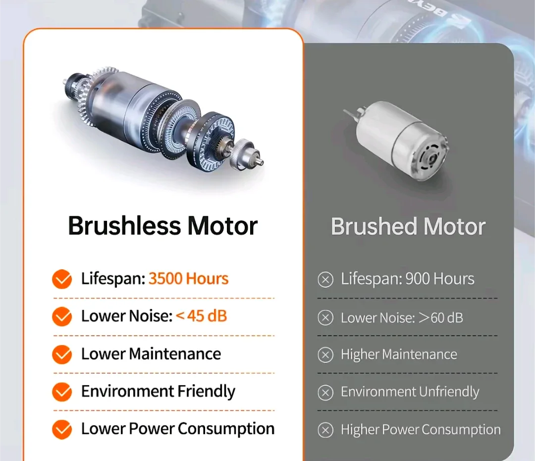 2-in-1 Folding Treadmill image indicator(9)