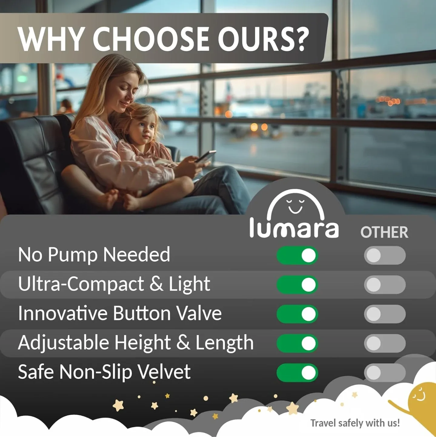 Premium Toddler Airplane Bed BNIB image indicator(5)