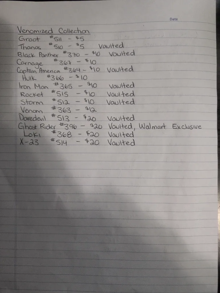 Funko Pop! Figures - Marvel, Guardians of the Galaxy image indicator(6)