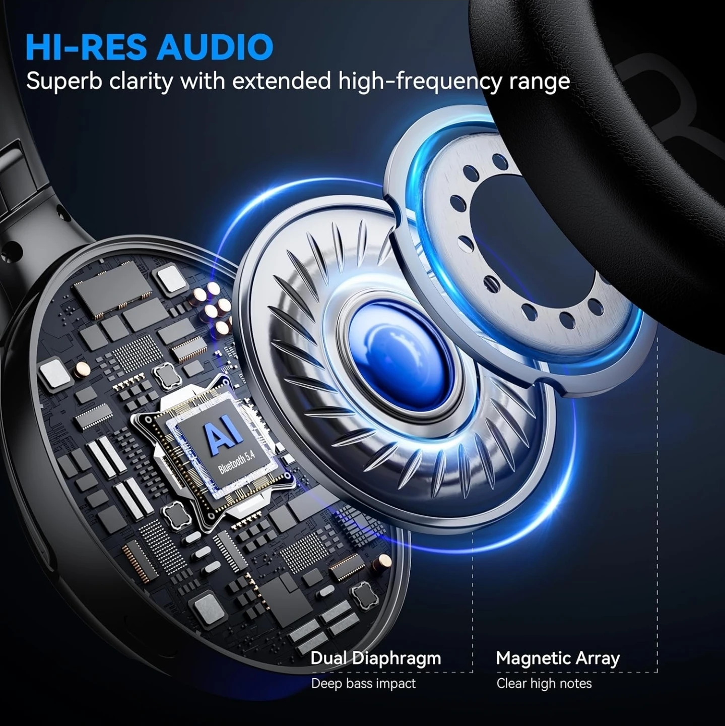Headphones - photo 4