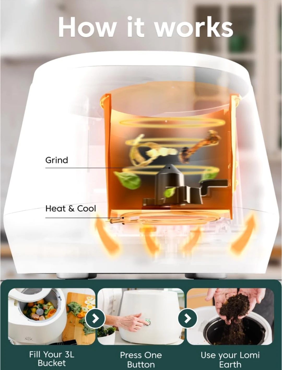 Lomi Food Waste Recycler - photo 3