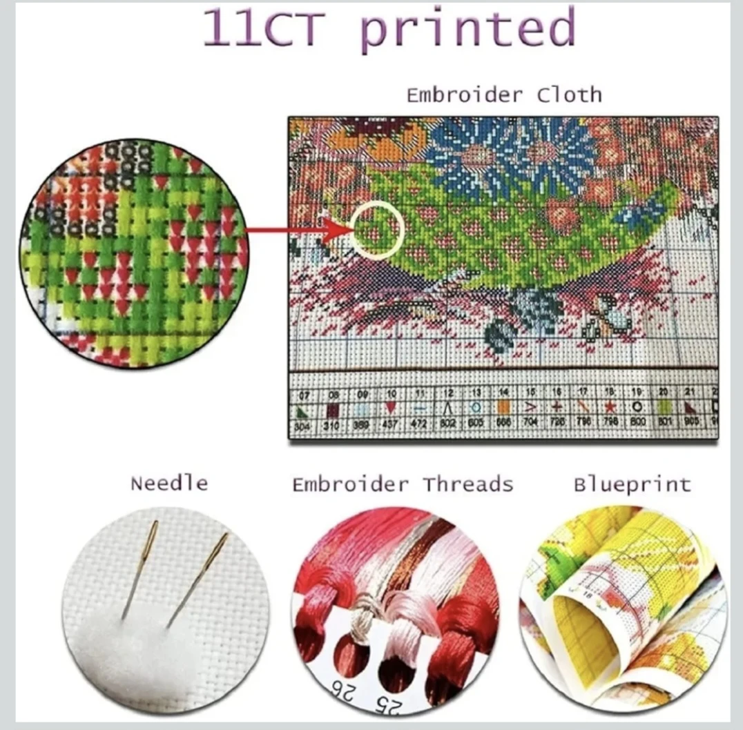 Stamped Cross Stitch DIY Kits Embroidery Cat 17.7"x17.7" - photo 3