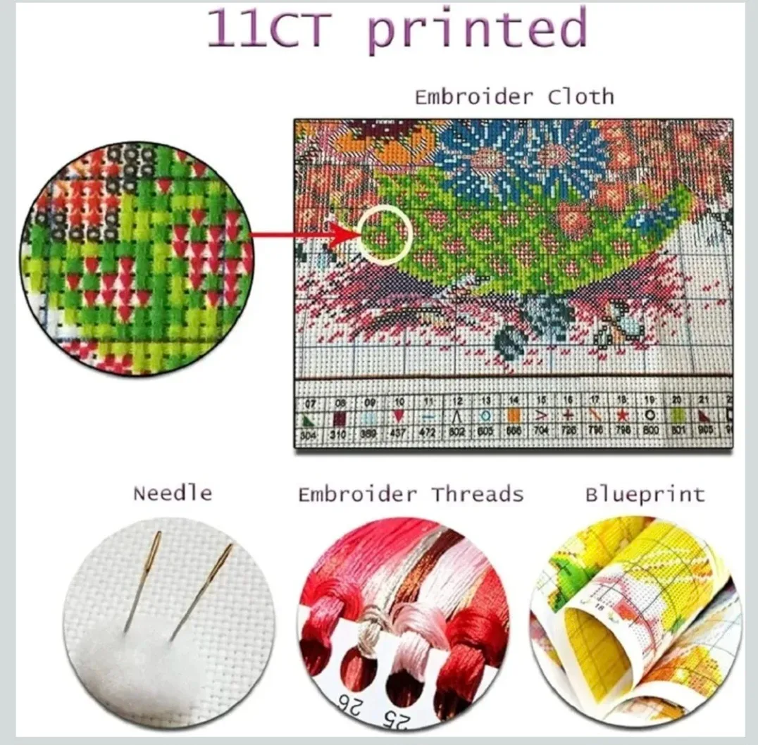 Stamped Cross Stitch DIY Kits Embroidery Cat 17.7"x17.7" image indicator(3)