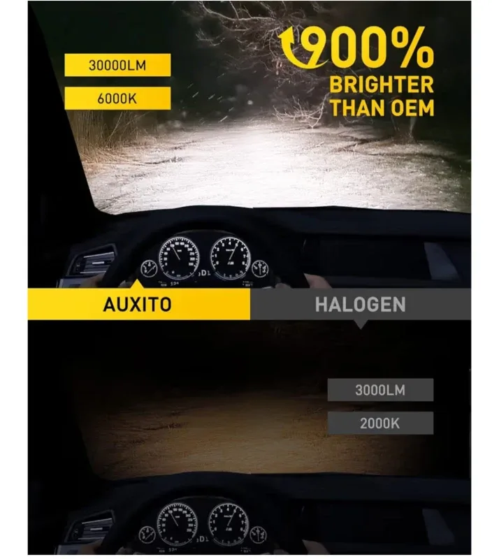 AUXITO 9007 LED Headlight Bulbs image indicator(2)