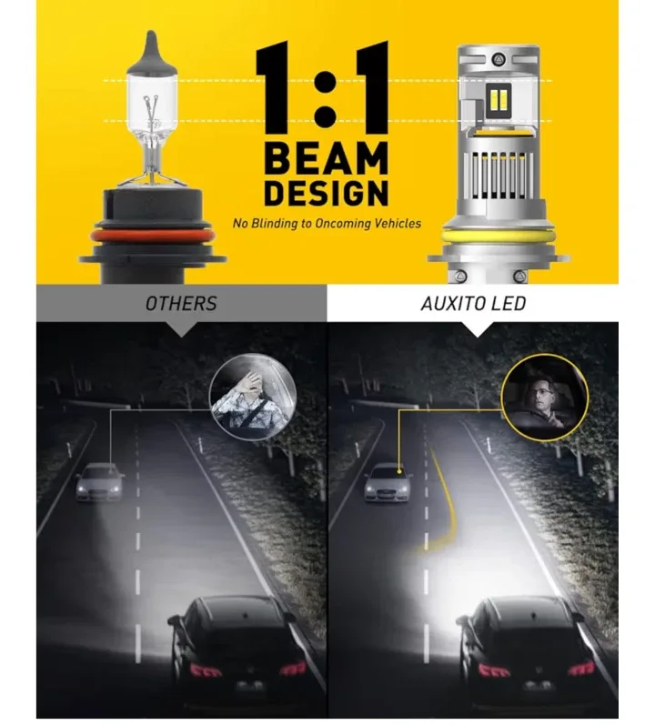AUXITO 9007 LED Headlight Bulbs image indicator(4)