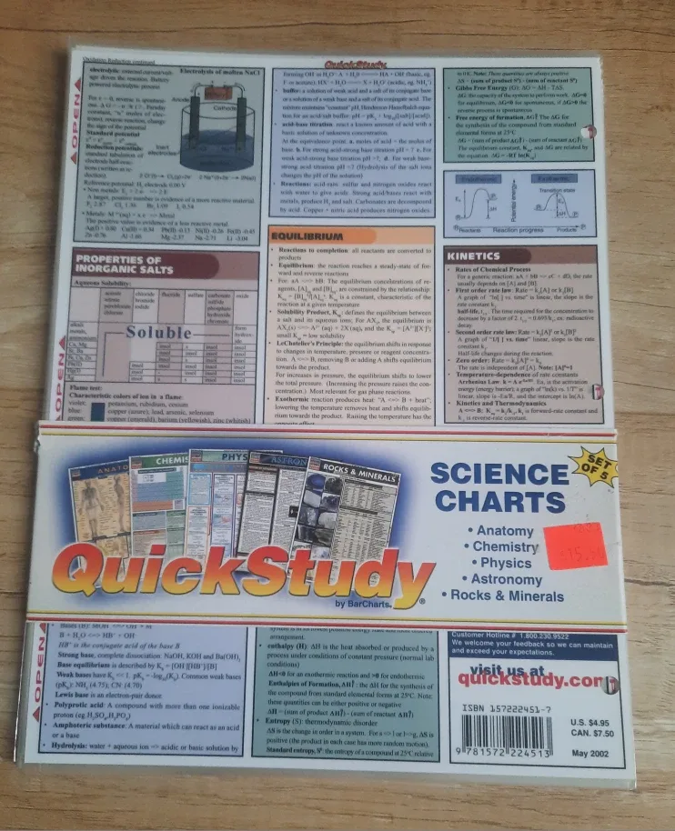QuickStudy Science Charts/Reference Guides (Set of 5) #cleanout image indicator(5)