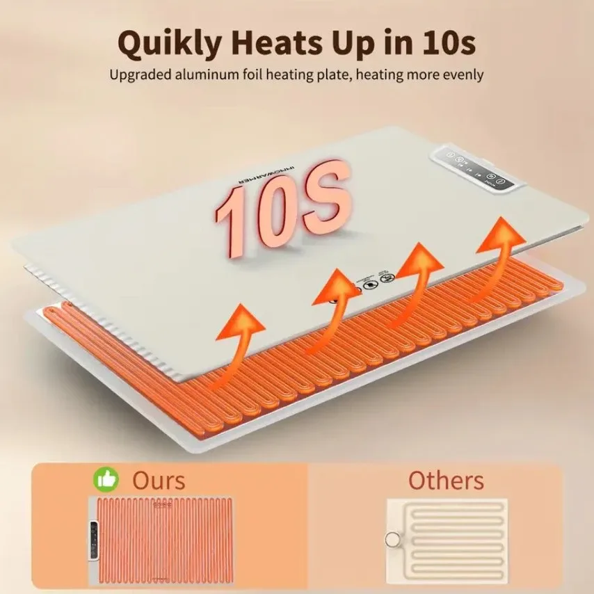 Electric Food Warming Mat (23.6" x 15") #Cleanout image indicator(5)