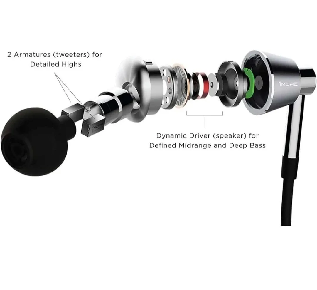 1MORE Triple Driver In-Ear Earphones Hi-Res Headphones with ... image indicator(2)