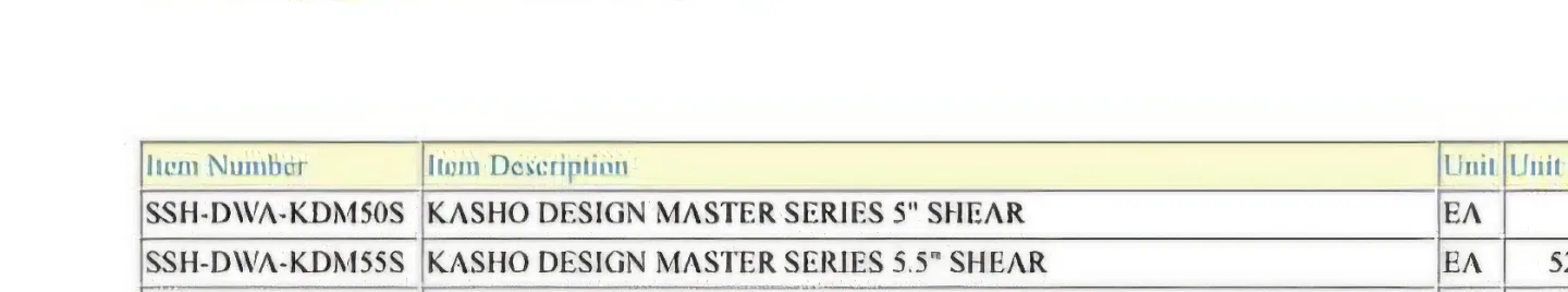 Kasho Design Master 5.5 SH Shears image indicator(7)