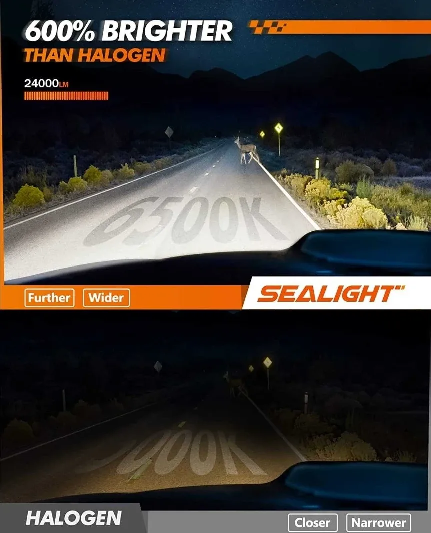 SEALIGHT X3S 9003/H4 100W LED Headlight Bulbs image indicator(2)
