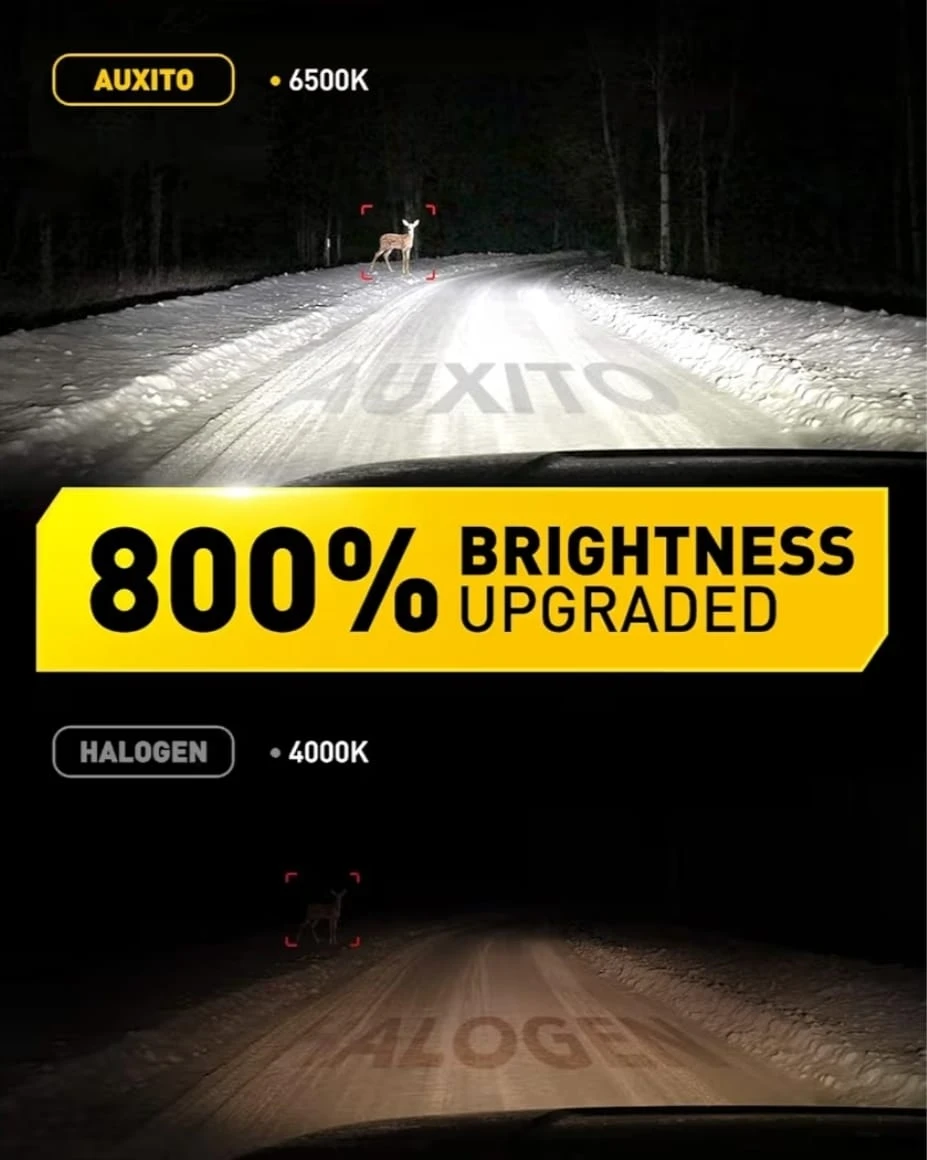 AUXITO H4/9003 LED Headlight Bulbs - photo 2