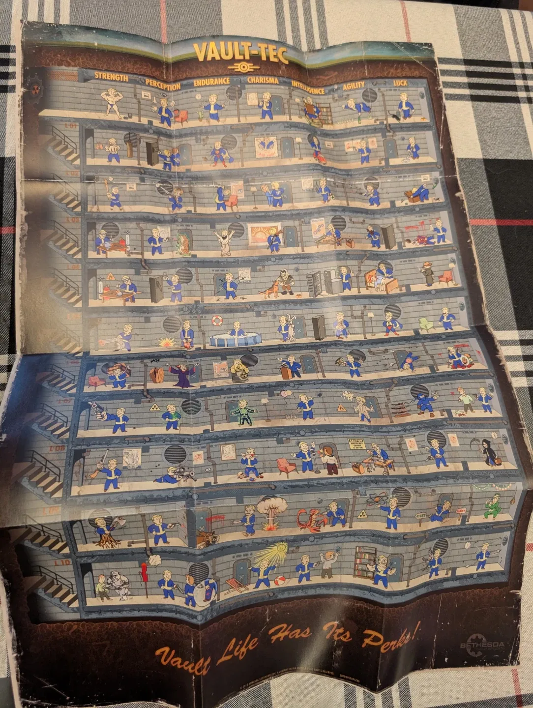 Fallout 4 Pip-Boy Edition image indicator(5)