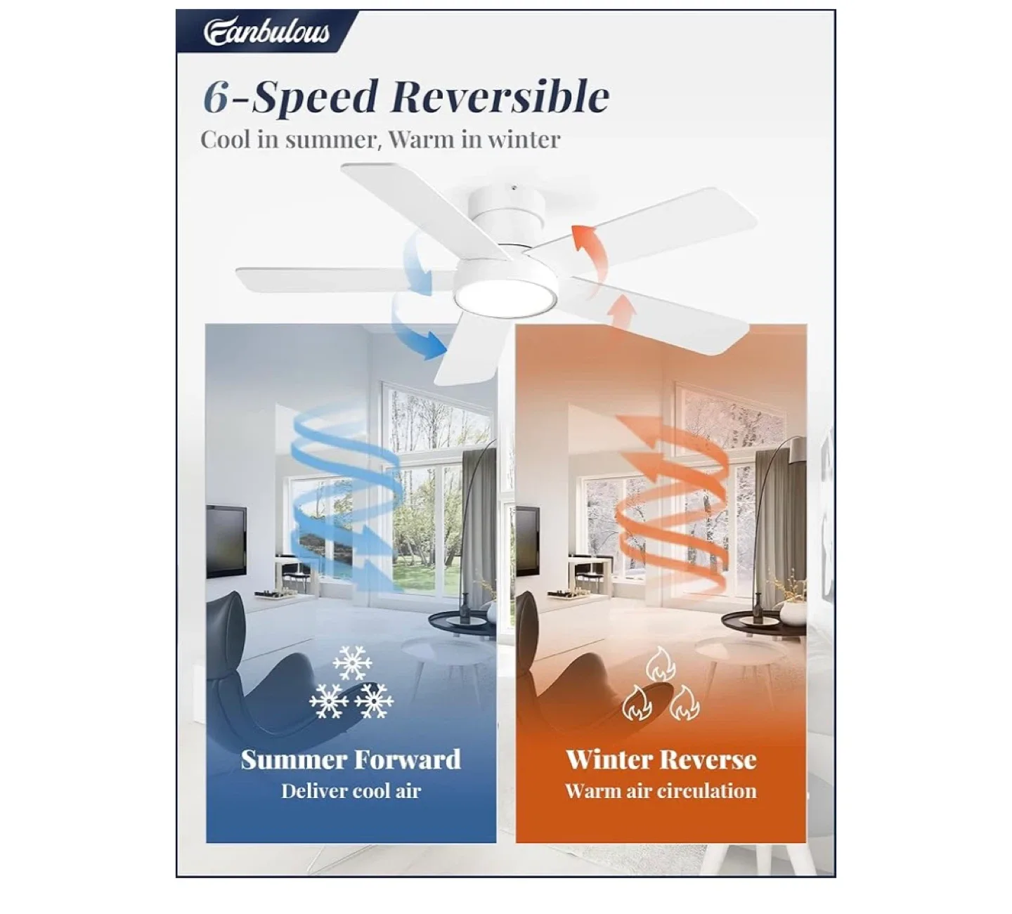 Fanbulous 42 Inch White Ceiling Fan with Lights image indicator(2)