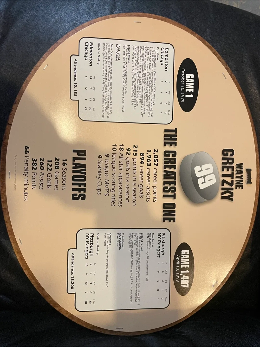 Wayne Gretzky wall plaque image indicator(2)