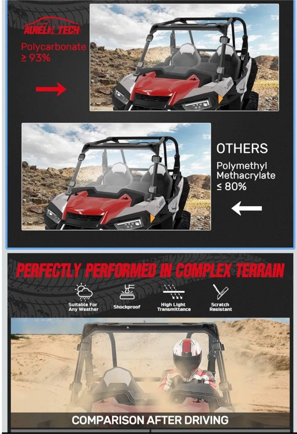 POLARIS UTV CLEAR Full Windshield image indicator(2)