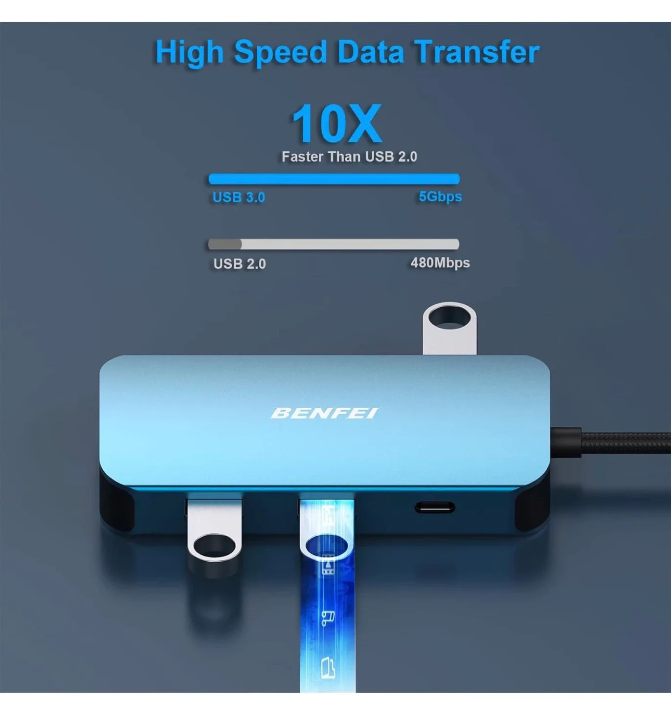 BENFEI 8-in-1 USB-C Hub - Massive Expansion, brand new image indicator(4)