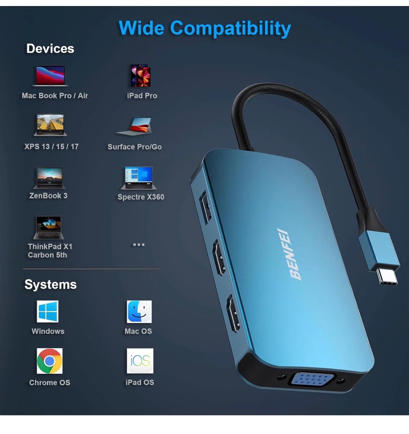 BENFEI 8-in-1 USB-C Hub - Massive Expansion, brand new image indicator(3)