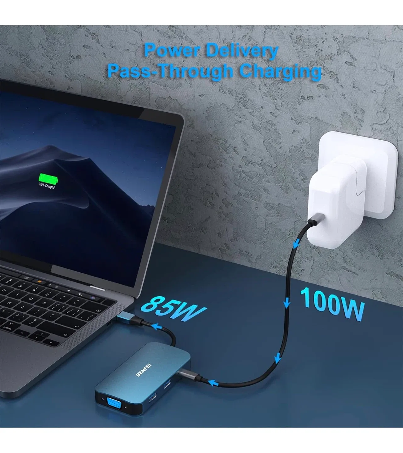 BENFEI 8-in-1 USB-C Hub - Massive Expansion, brand new image indicator(7)