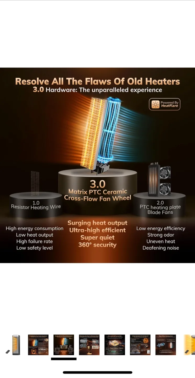 3rd-Gen Space Heater with Remote image indicator(4)