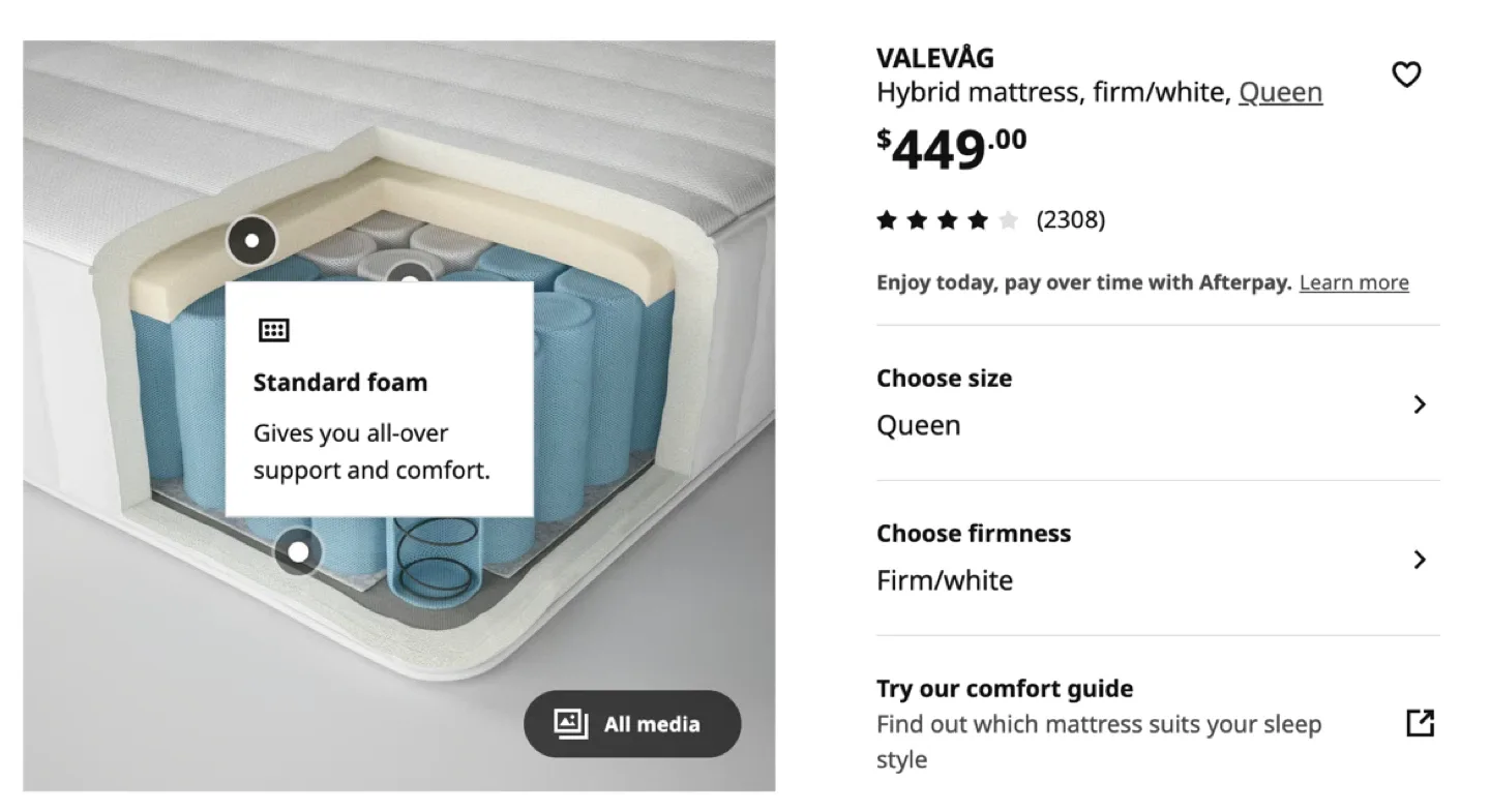 IKEA Malm Queen Bed firm Frame image indicator(3)