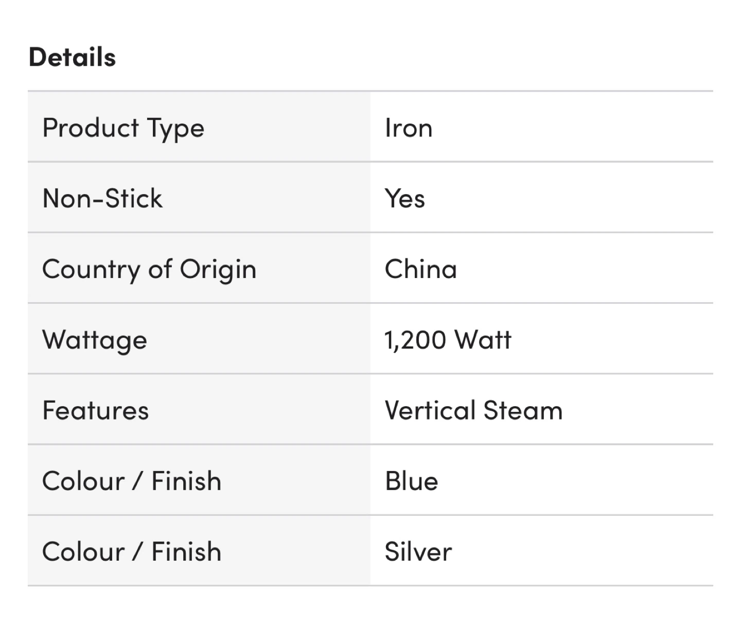 New Brentwood 1200W Non-Stick Steam/Dry Iron - photo 5