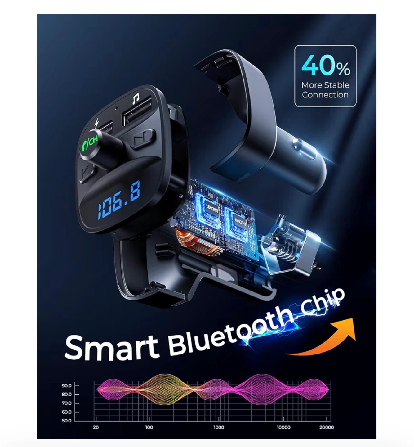 Lencent Car Bluetooth FM Transmitter - photo 4