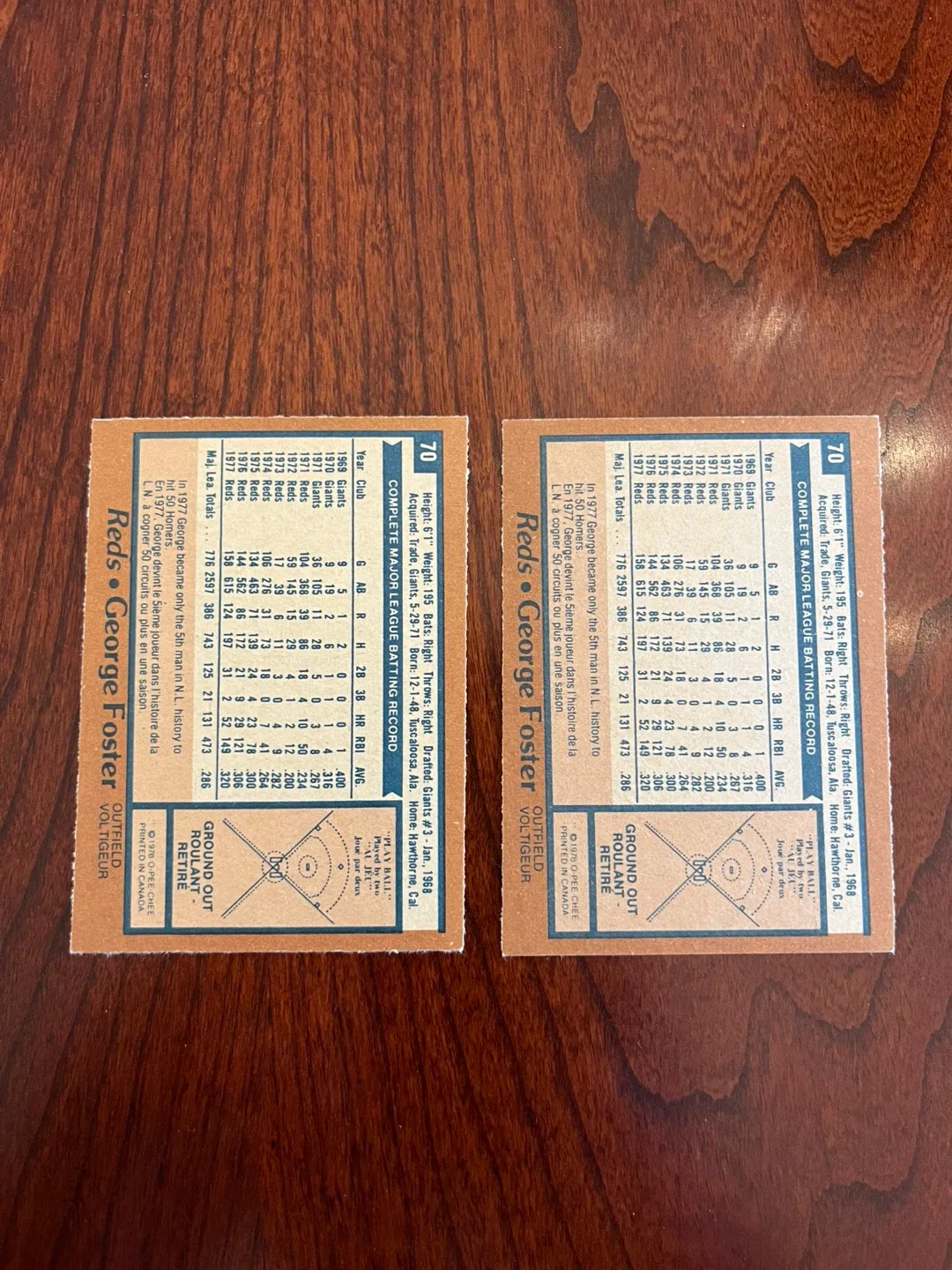 1978 O-Pee-Chee MLB #70 George Foster Cincinnati Reds image indicator(2)