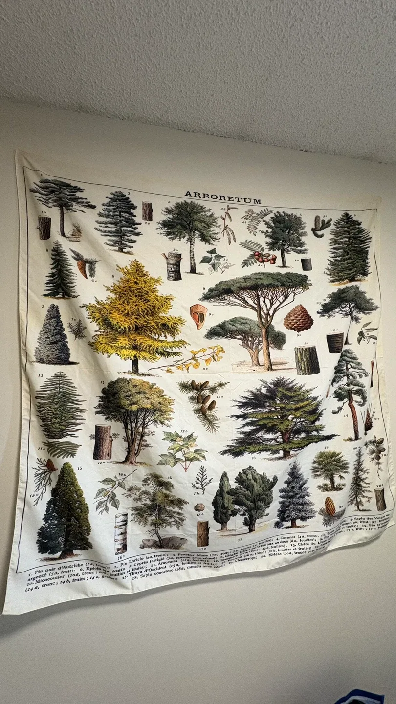 Arboretum Tapestry Wall Hanging