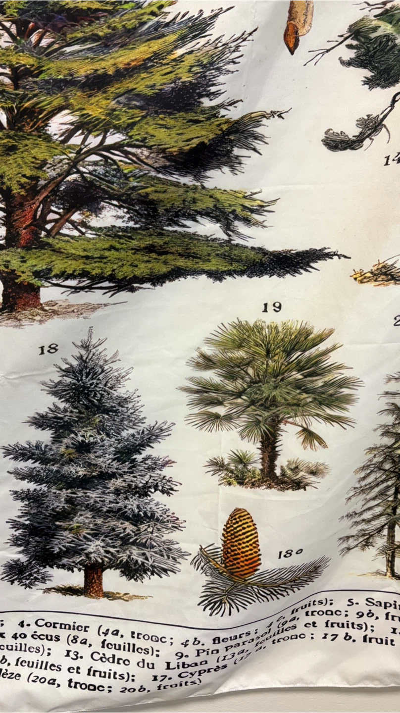 Arboretum Tapestry Wall Hanging - photo 3