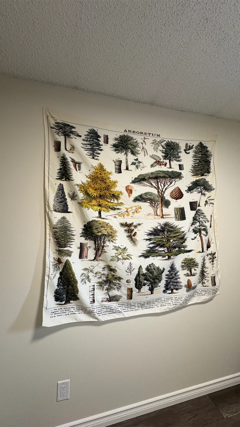 Arboretum Tapestry Wall Hanging - photo 2