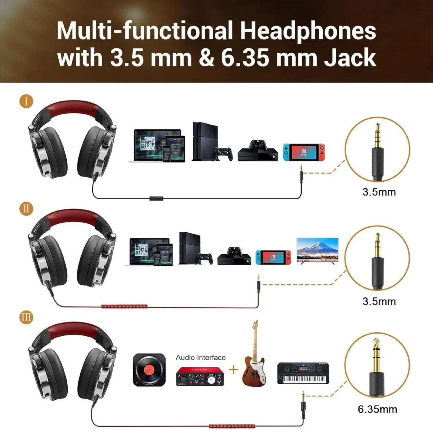 Wired DJ Headphones with In-line Mic image indicator(4)