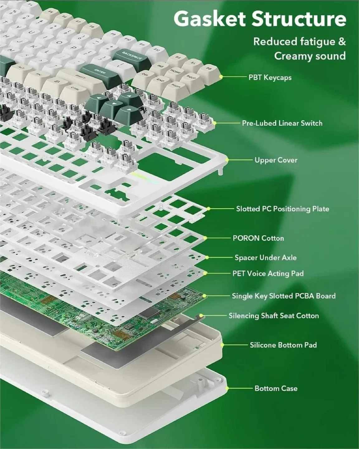Redragon K734WCG Custom Mechanical Keyboard image indicator(5)