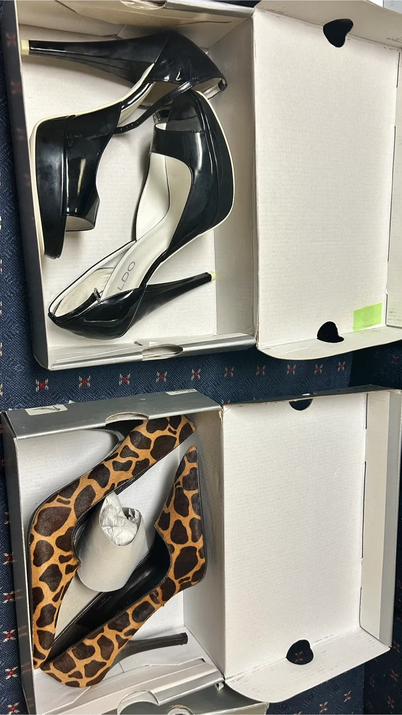 Women’s high heels image indicator(2)