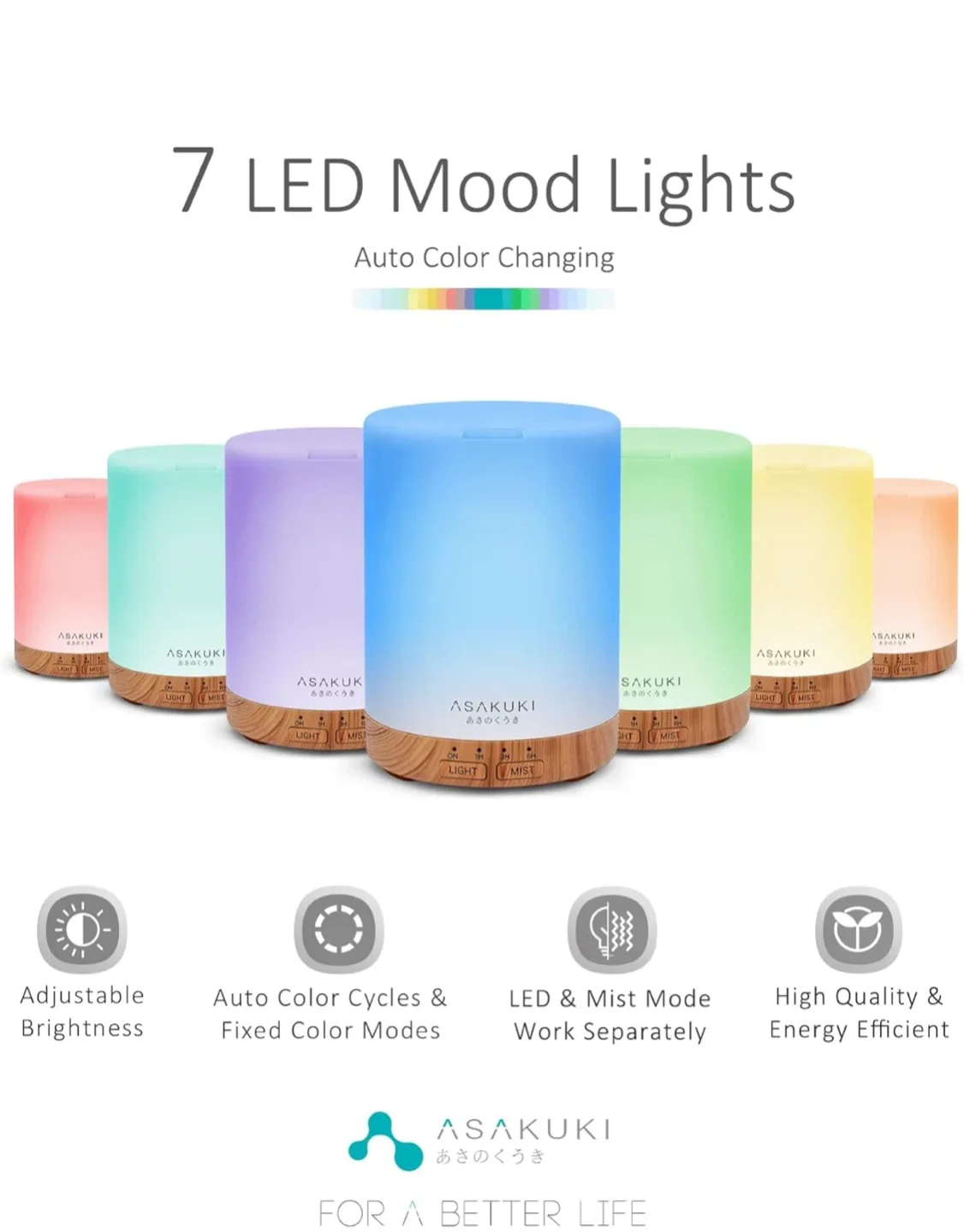 ASAKUKI Essential Oil Diffuser + 4 Essential Oils image indicator(3)