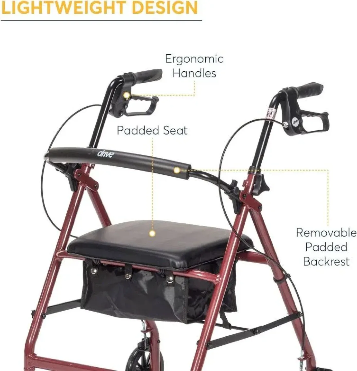 4-Wheel Walker with Brakes image indicator(10)