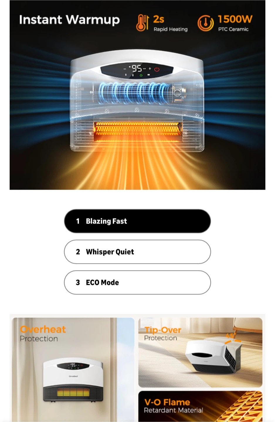 GiveBest Smart Wall Heater - New in Box! - photo 5