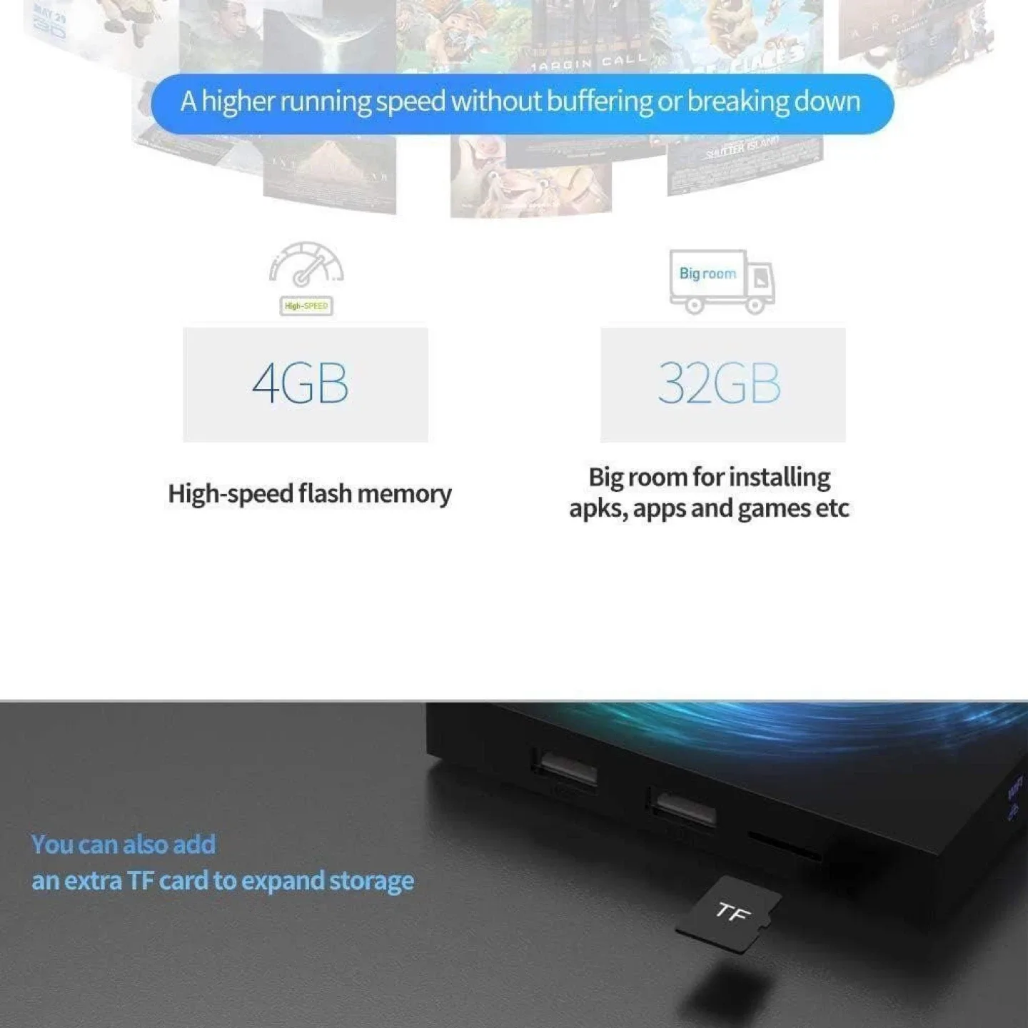 T95 Android 10.0 TV Box image indicator(4)